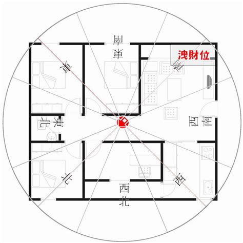 座西北朝東南格局